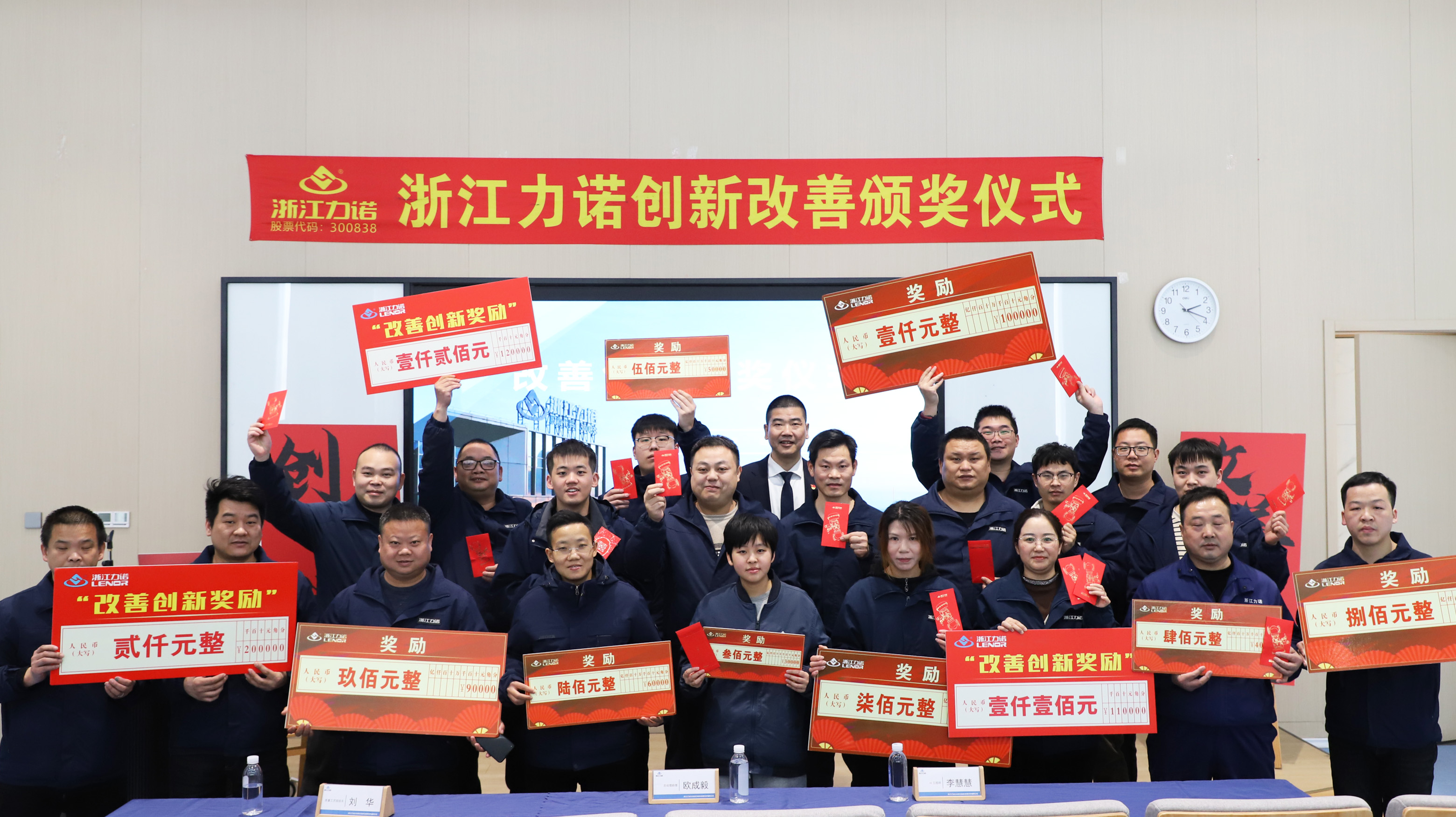 改善創新 | 浙江力諾2024年度改善創新提案總結